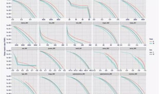 美国的感染比例高吗 美国黑人比例是多少 美国的感染比例高吗 美国黑人比例是多少