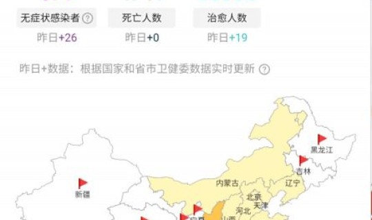 第二波疫情又来了吗(今年疫情会二次爆发吗)