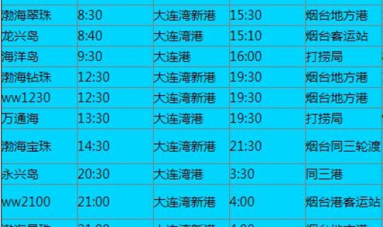 烟台到大连船票等级区别(烟台到大连坐船多少钱)