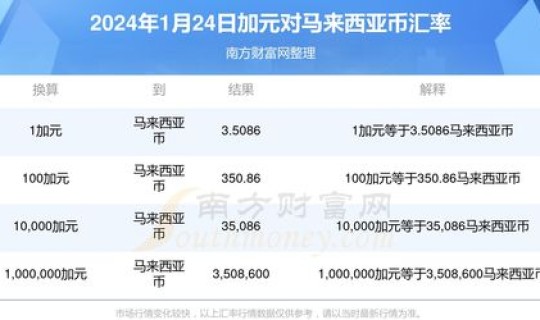 马来西亚疫情2024 2024年wRwu马来西亚