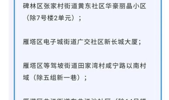 西安最新疫情地区名单 西安最新疫情最新消息