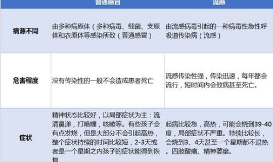 苏州疫情最新动态实时?新型流感疫情最新消息 苏州疫情最新动态实时?新型流感疫情最新消息