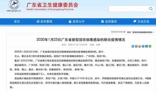 聚集性疫情发现途径和报告 发现传染病向哪个部门报告