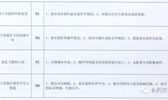 百色确诊疫情名单最新消息查询 疫情最新消息