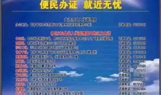 武汉入境通知(武汉出入境管理局电话)