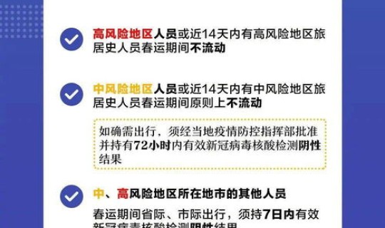 核酸检测返乡最新消息通知 2021春运期间核酸检测阴性不需要隔离附春节返乡规定 核酸检测返乡最新消息通知 2021春运期间核酸检测阴性不需要隔离附春节返乡规定
