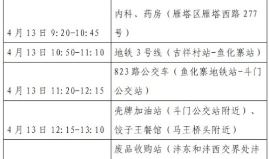 无锡新增一例无症状感染者是哪里的病例 他在无锡期间行动轨迹是怎样的