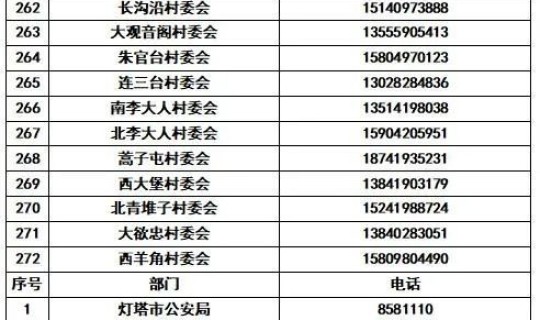 沈阳市新冠疫情最新消息(沈阳防疫最新政策)