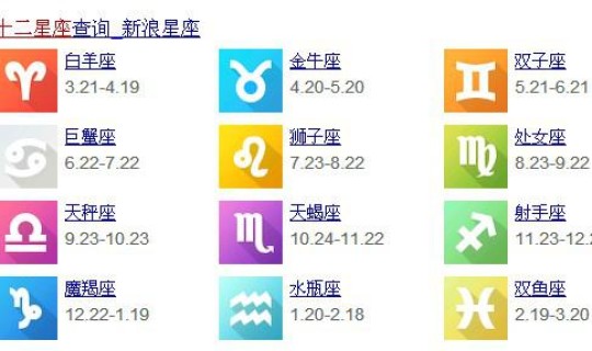 2013年四月初四是什么星座(四月初四是什么星座)