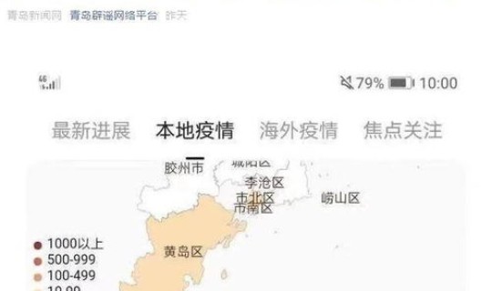 青岛今日最新疫情(青岛最新疫情最新消息实时情况) 青岛今日最新疫情(青岛最新疫情最新消息实时情况)