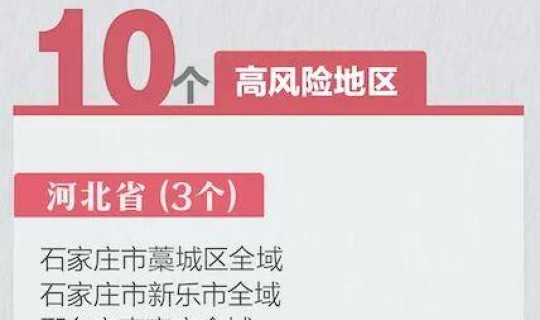 北京中高风险区清零最新消息(2022年10月10日14时起北京大兴区高风险区清零)