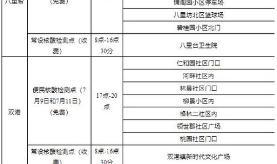 天津发布防疫提示，外地来天津最新防疫政策