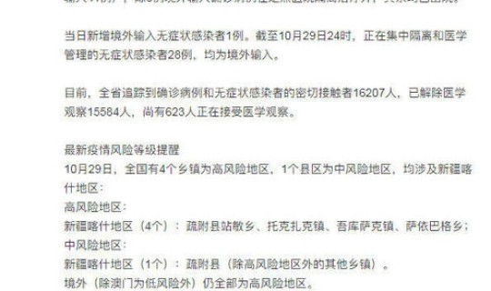 新冠感染案例分析 新冠肺炎病例有什么特征