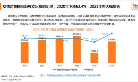 上海今日疫情最新报道通知 2021上海本轮疫情有哪些地区封闭管理