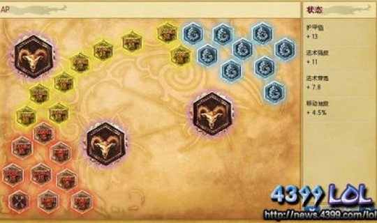 皎月女神重做出装：皎月女神符文(英雄联盟皎月女神s3符文天赋出装)