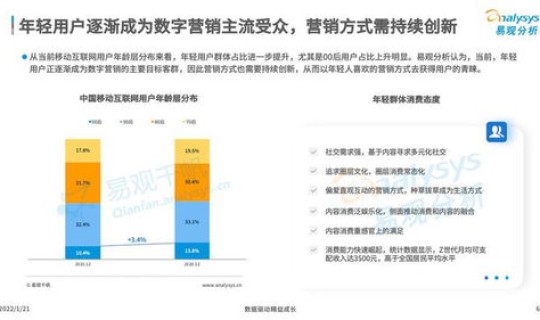 北京本土新增案例最新，寻找市场营销案例分析