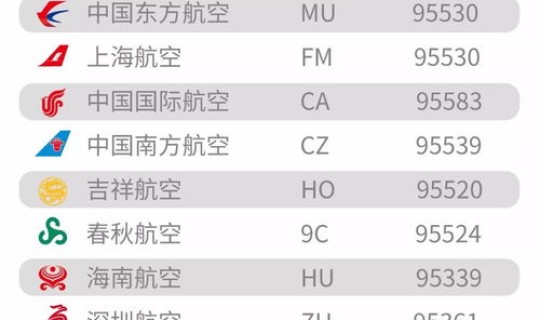 上海无症状患者最新政策？现在出入上海最新规定2021