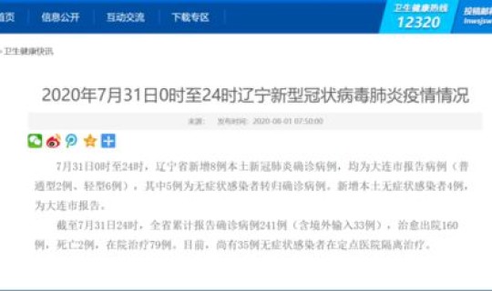 大连市疫情防控最新政策 大连市最新防疫政策