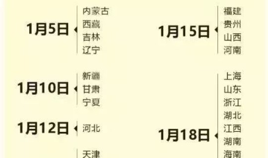 全国各地快递停运时间？快递几号停运