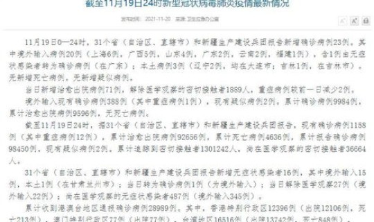 全国新增本土病例详情查询，31省份新增本土确诊病例