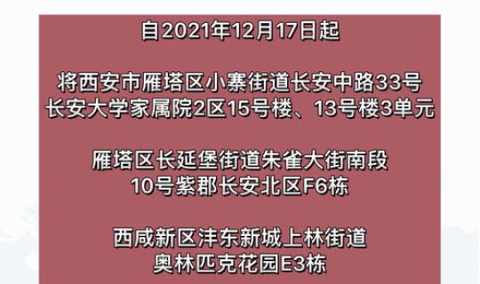 西安市哪些区是高风险区？西安的中高风险地区有哪些