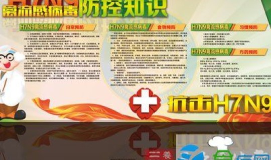 湖南省最新疫情最新公布消息，h7n9病毒最新消息