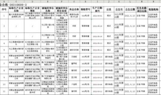 唐山市疫情怎么样 唐山市迁西县疫情最新消息