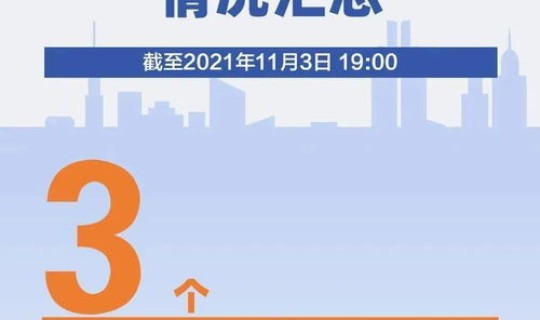 陕西省疫情行程轨迹查询(陕西省疾病预防控制局) 陕西省疫情行程轨迹查询(陕西省疾病预防控制局)