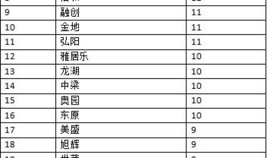 春节放假2021年，春节时间2021放假时间