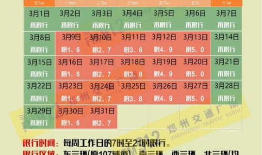 最新河南省各地疫情风险等级(河南目前疫情风险等级)