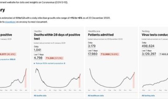 厦门新增6例肺炎 新冠肺炎确诊人数 厦门新增6例肺炎 新冠肺炎确诊人数