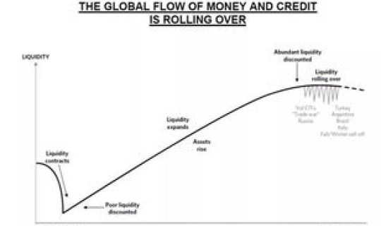 风险溢价的含义(流动性风险溢价英文)