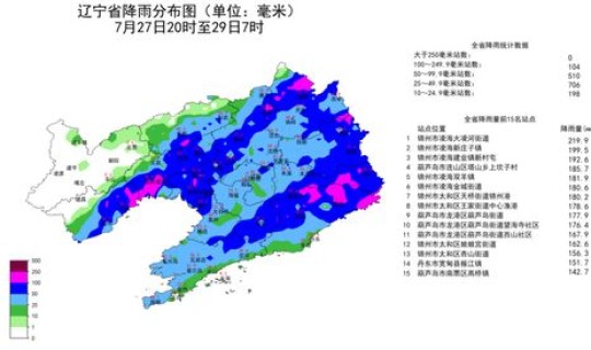 辽宁属于高风险区吗最新消息(辽宁属于什么风险地区)