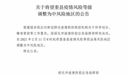 黑龙江疫情风险程度查询(黑龙江地区疫情风险等级查询)