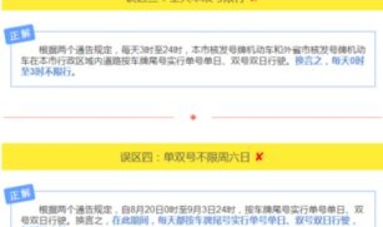 北京单双号限行2023时间？单双号限行是按星期吗
