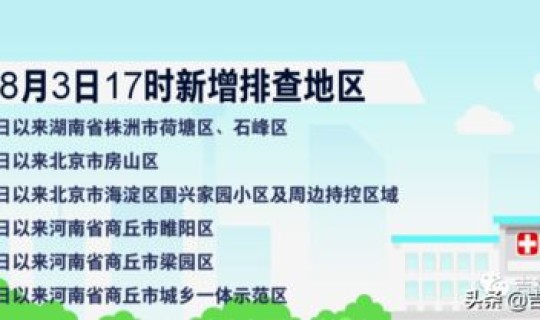 黑龙江省地方病有哪些 东北发病率最高有哪些病