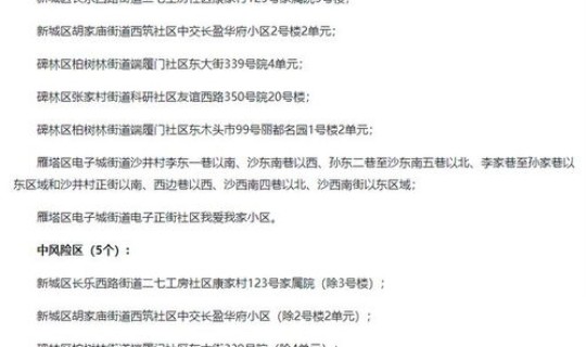 西安疫情最新新增病例情况公布 疫情最新消息