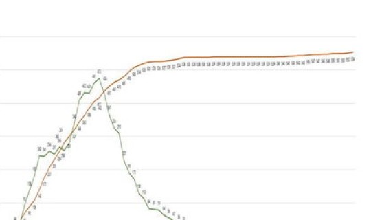 株洲疫情最新情况2 病毒疫情