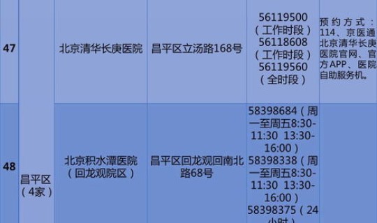 核酸检测截止时间查询 核酸检测为什么不能排除hiv