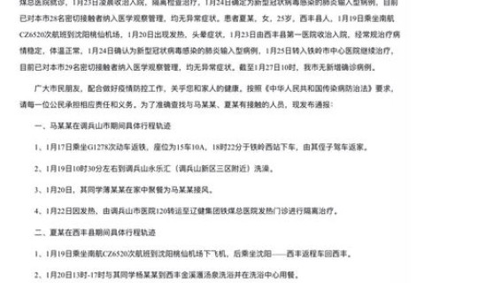 昌平新冠状病毒病例活动轨迹 冠状病毒怎么来的