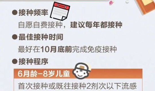 美国新冠疫苗何时接种？流感疫苗有必要接种吗