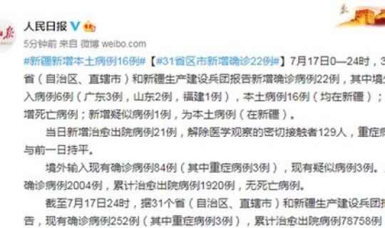 31个省份新增病例，31省区市增17例病例