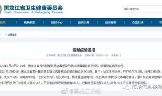 齐齐哈尔新增1例确诊病例 齐齐哈尔防疫站电话