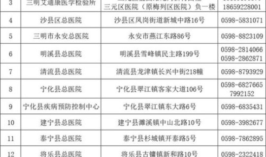 陕西省通报2名核酸检测阳性游客(b族链球菌核酸检测是查什么)