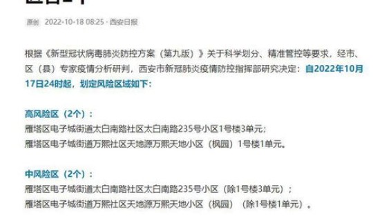 西安最新消息今天疫情情况(今日出入西安通知最新规定) 西安最新消息今天疫情情况(今日出入西安通知最新规定)