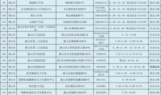 苏州最新疫情状况最新消息(疫情最新官方消息)