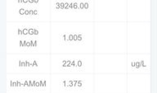 高风险地区和中风险地区都有哪些？中低风险属于几级风险