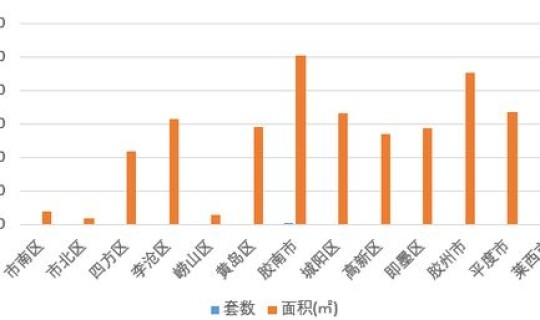 青岛新冠疫情最新进展数据 福建疫情最新消息 青岛新冠疫情最新进展数据 福建疫情最新消息