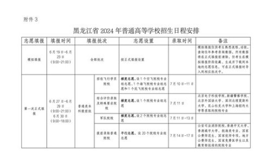 黑龙江高考考试时间安排(黑龙江高考哪天)