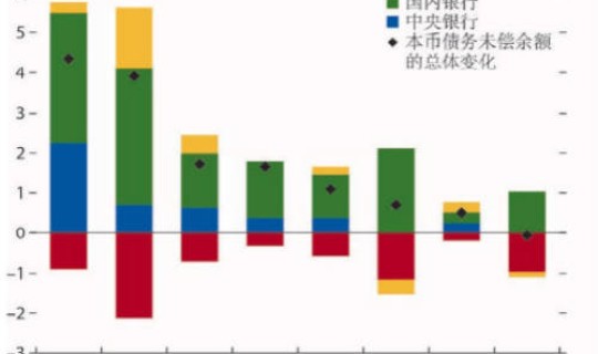 风险溢价的定义及经济含义？风险溢价名词解释